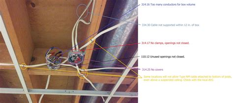 drywall cieling junction box|drywall junction box installation.